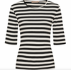 Blus Nena - Black