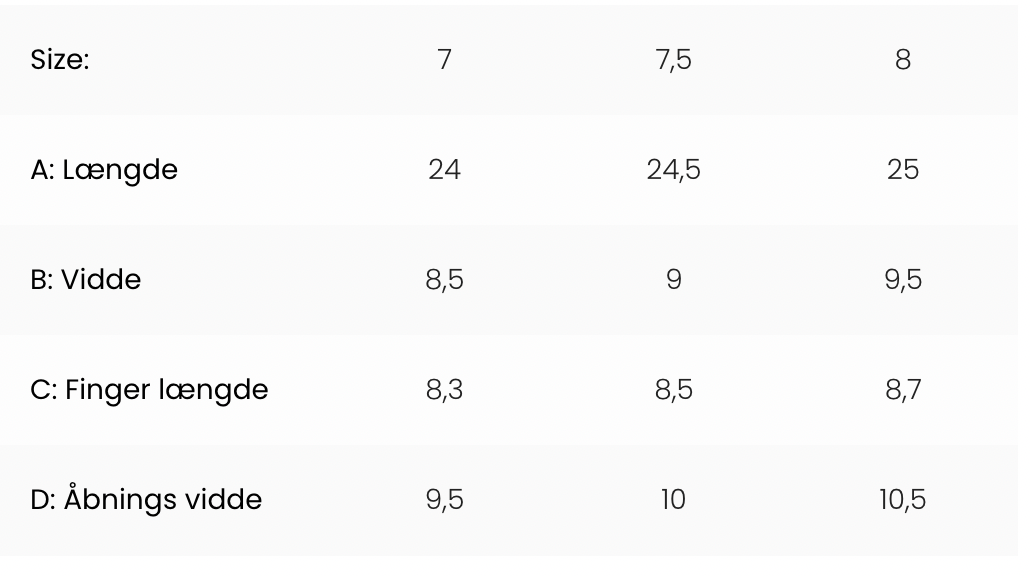 Läderhandskar dekorerade med mikronitar