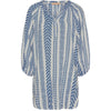 Blus Jeans Blue