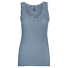 Topp med spets - Daily Denim
